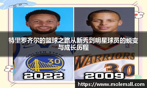 特里罗齐尔的篮球之路从新秀到明星球员的蜕变与成长历程