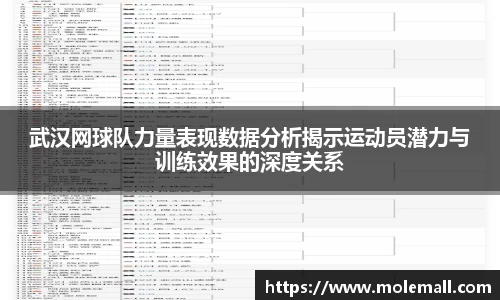武汉网球队力量表现数据分析揭示运动员潜力与训练效果的深度关系