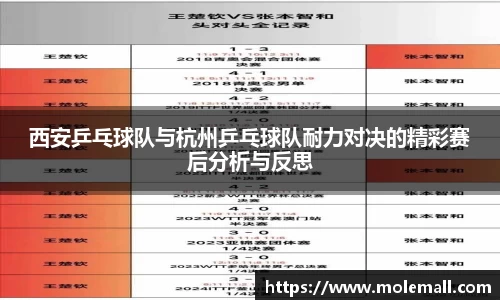 西安乒乓球队与杭州乒乓球队耐力对决的精彩赛后分析与反思